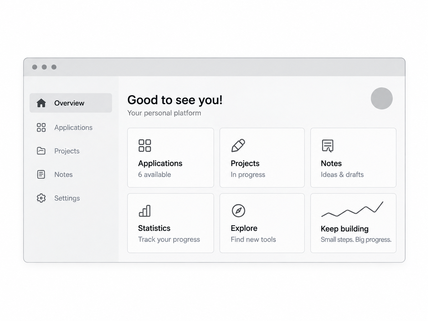 Preview of the MeManager application dashboard